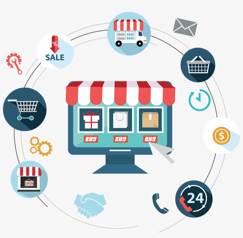 Ecommerce Solution